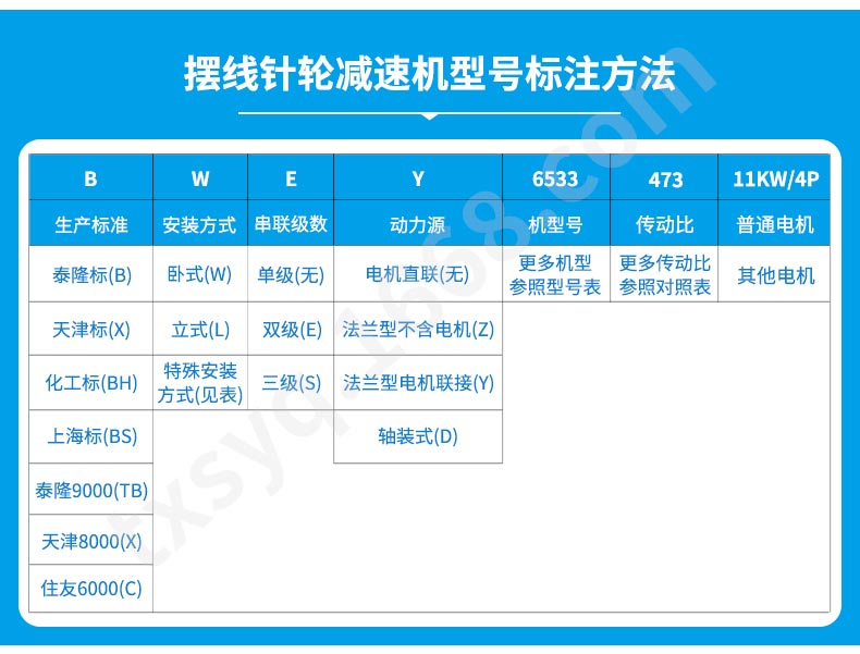 江蘇泰隆減速機股份有限公司